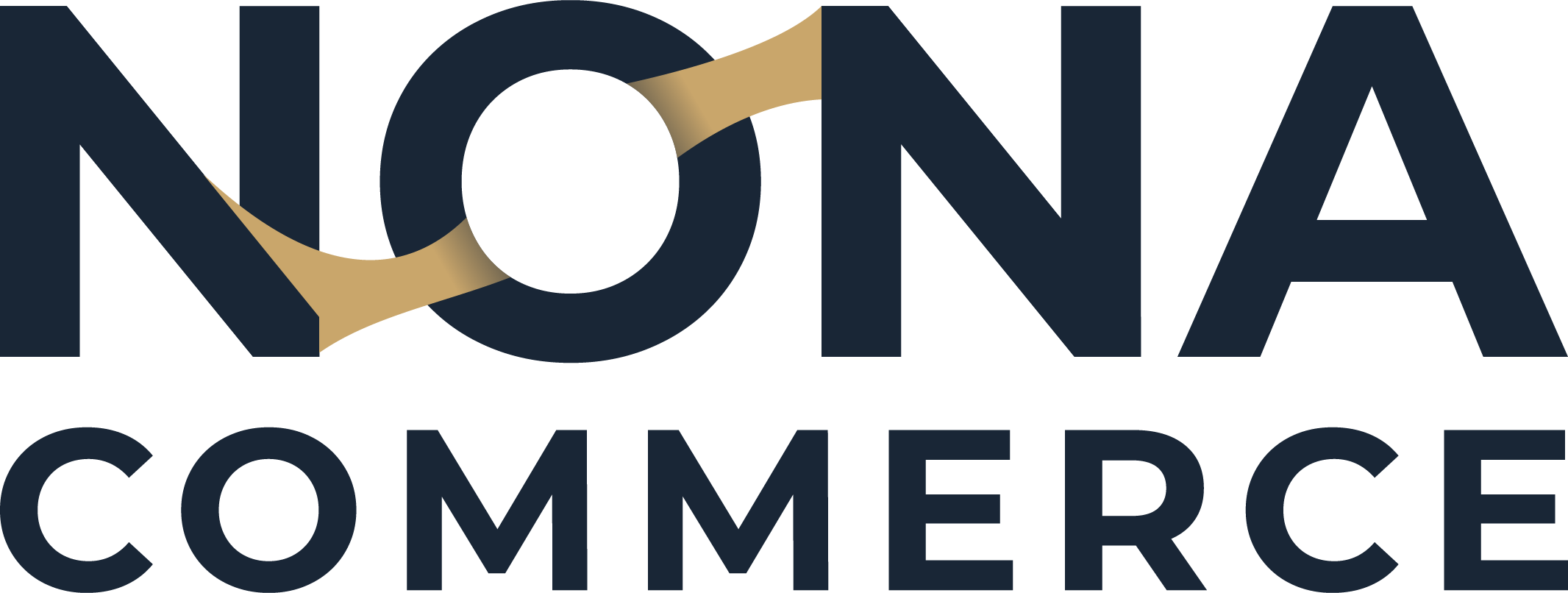 Nona Commerce
